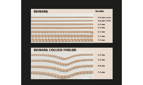 Guldkæder Bismark i 14 karat i  ligeløb eller forløb   (10/25)