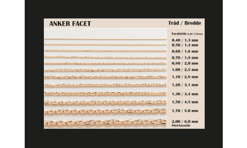 Guldkæder Anker facet i 14 karat guld    (10/25)